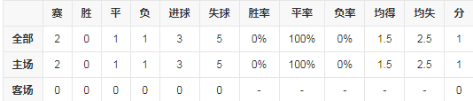 球队赛事.png