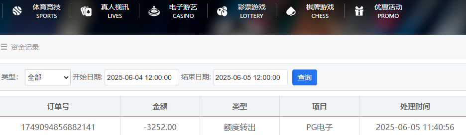资金图.png