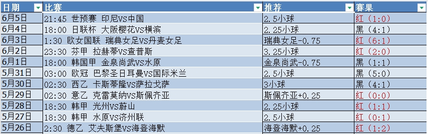 微信截图_20250606065504.png