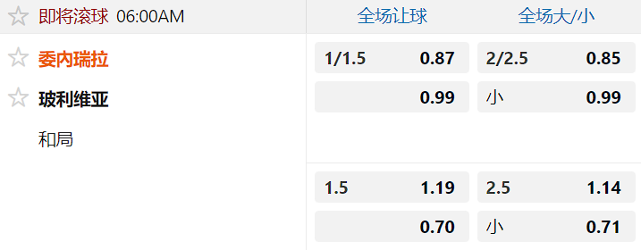 委内瑞拉.png 委内瑞拉.png