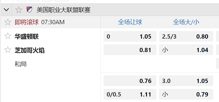 芝加哥火焰.png 芝加哥火焰.png