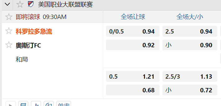 科罗拉多急流.png 科罗拉多急流.png