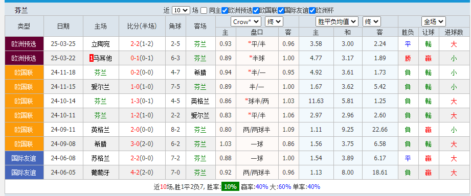 芬兰.png 芬兰.png