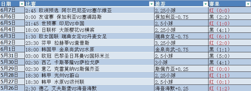 微信截图_20250608072342.png 微信截图_20250608072342.png