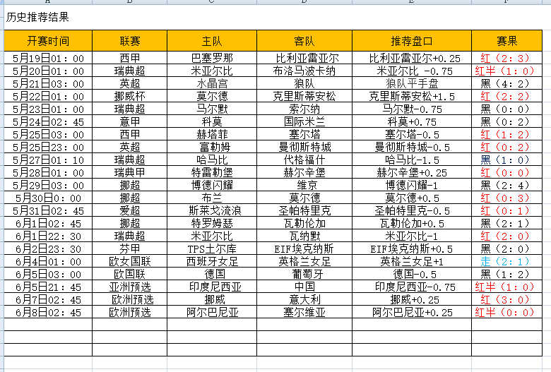 QQ图片20250608205523.png QQ图片20250608205523.png