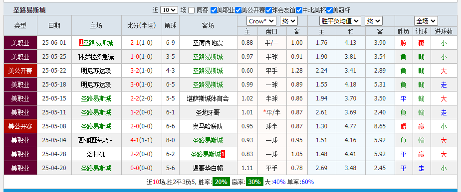 城.png 城.png