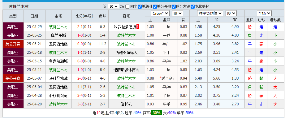 木材.png 木材.png