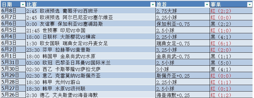 微信截图_20250609055340.png 微信截图_20250609055340.png