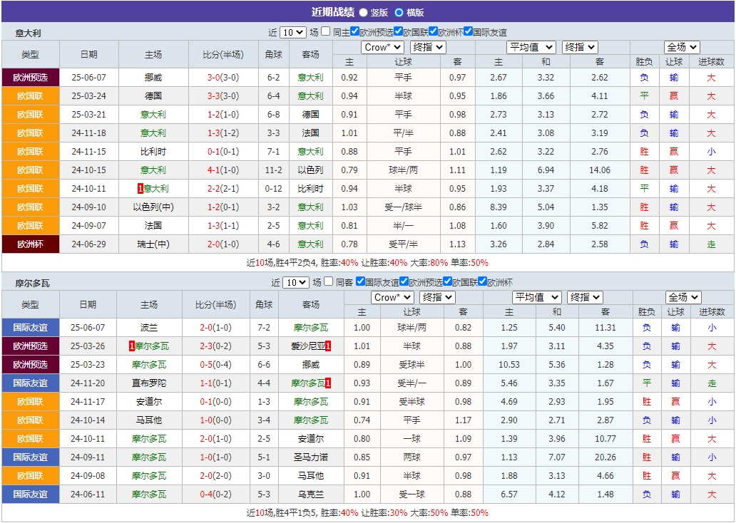 微信截图_20250609055434.png 微信截图_20250609055434.png