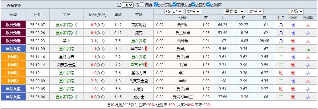 360截图20250609063949742.jpg 360截图20250609063949742.jpg