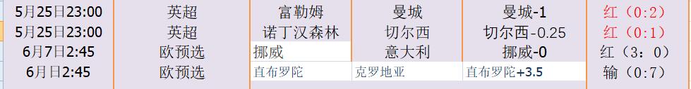 QQ截图20250609162247.jpg QQ截图20250609162247.jpg