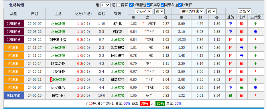 北马.png