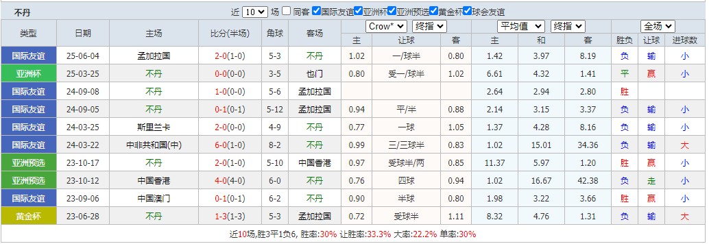 360截图20250610064939975.jpg 360截图20250610064939975.jpg