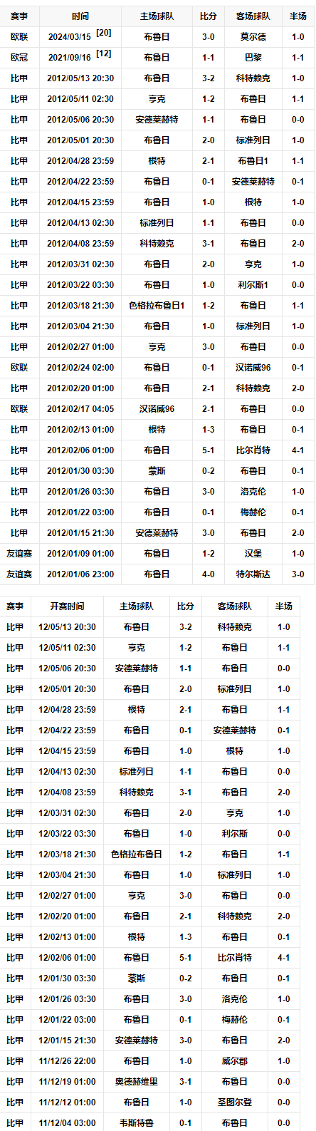球队赛事.png