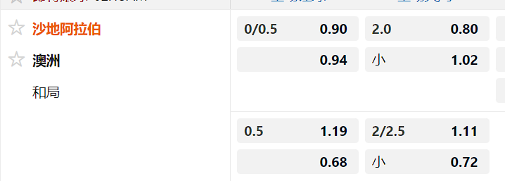 澳大利亚.png 澳大利亚.png