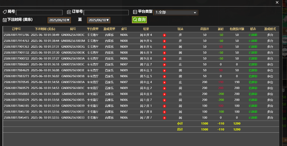 冲动过后的结果.png