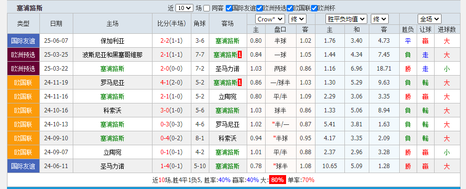 斯.png
