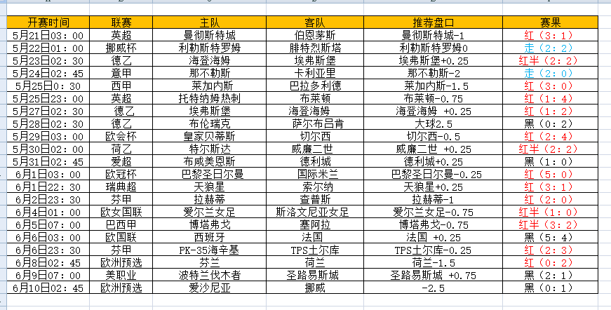 QQ图片20250610204845.png QQ图片20250610204845.png