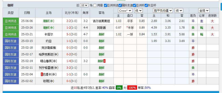 朝.png 朝.png