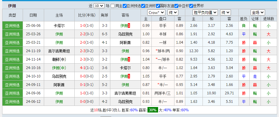伊.png 伊.png