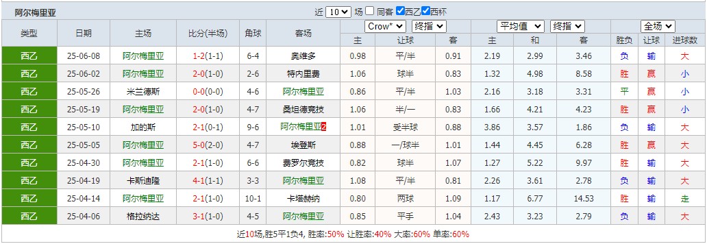 360截图20250611062745196.jpg 360截图20250611062745196.jpg
