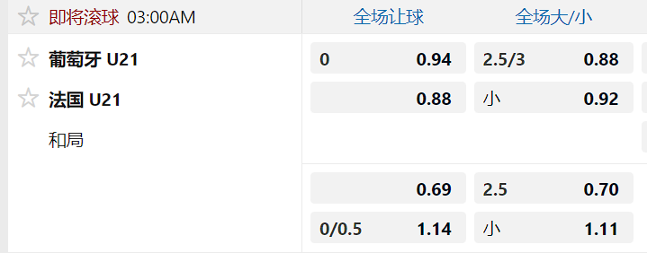 葡萄牙.png 葡萄牙.png