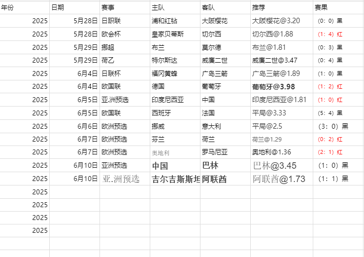 屏幕截图 2025-06-11 161015.png 屏幕截图 2025-06-11 161015.png