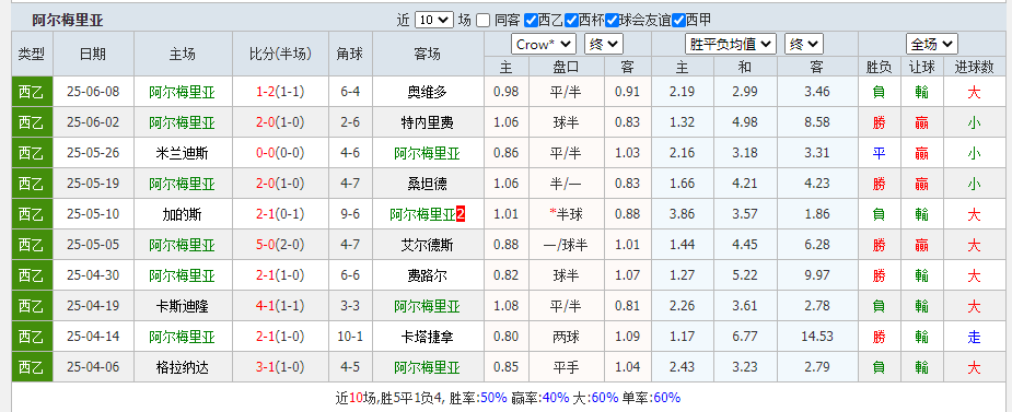 亚.png 亚.png