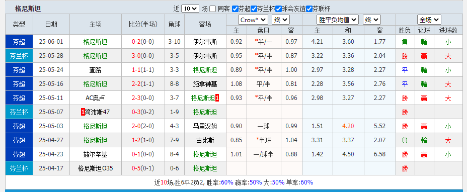 格尼.png 格尼.png