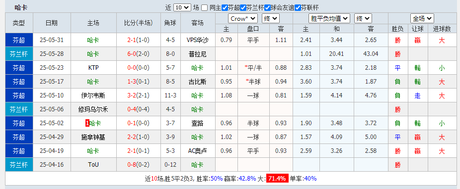 哈卡.png 哈卡.png