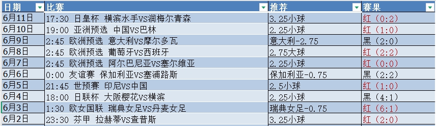 微信截图_20250611205144.png