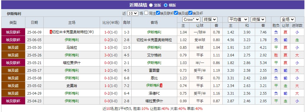 360截图20250612061859741.jpg 360截图20250612061859741.jpg