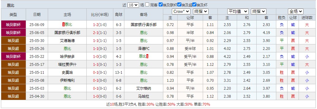 360截图20250612062040590.jpg 360截图20250612062040590.jpg
