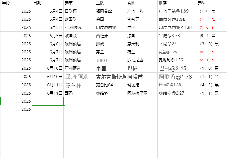 屏幕截图 2025-06-12 162322.png 屏幕截图 2025-06-12 162322.png