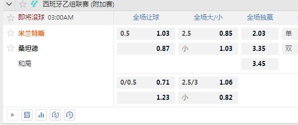 米兰特斯.jpg 米兰特斯.jpg