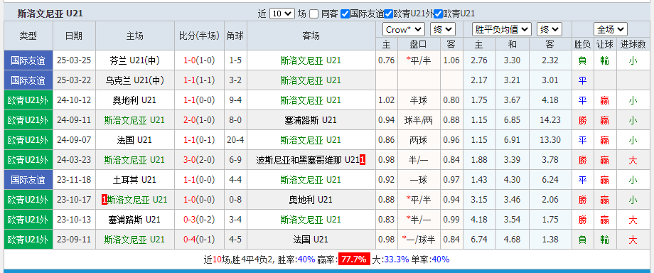 尼亚.png