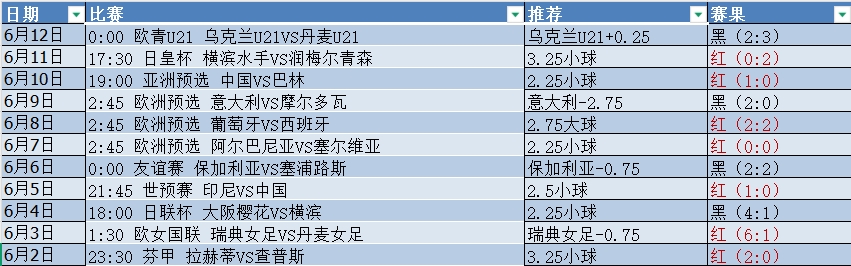 微信截图_20250613054955.png 微信截图_20250613054955.png