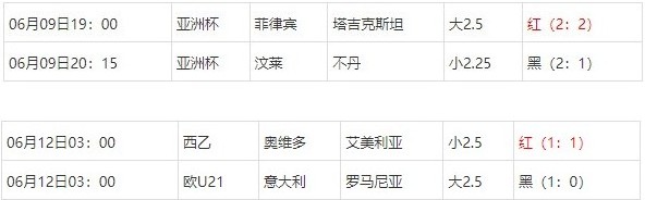 360截图20250613064929574.jpg 360截图20250613064929574.jpg