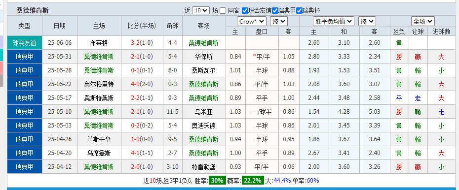 桑.png 桑.png