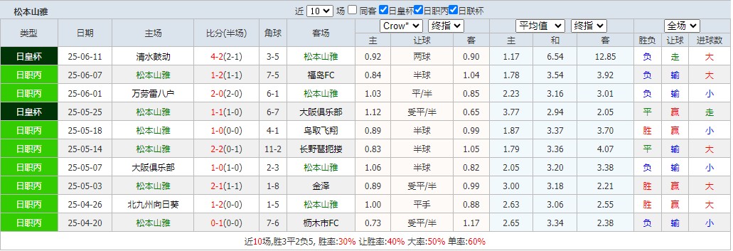 360截图20250614075837817.jpg 360截图20250614075837817.jpg