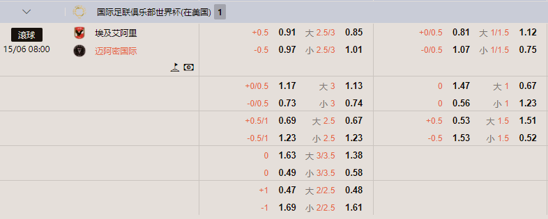 世俱杯.png 世俱杯.png