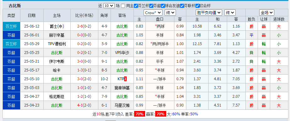 古比斯.png