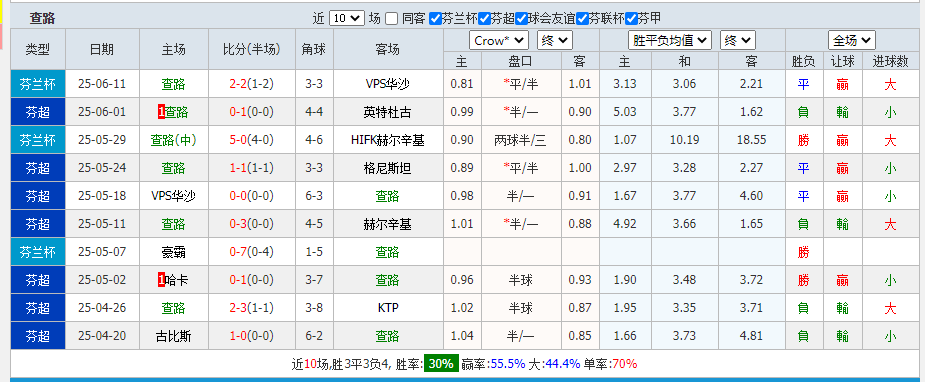 查路.png 查路.png