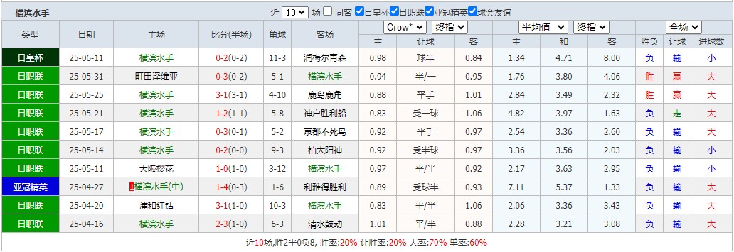 360截图20250615073532028.jpg 360截图20250615073532028.jpg