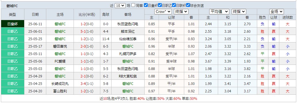 360截图20250615074812231.jpg 360截图20250615074812231.jpg