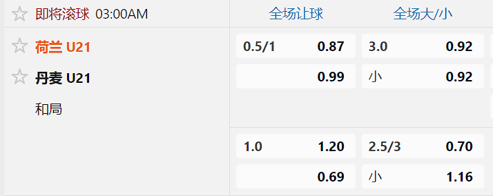 荷兰.png 荷兰.png