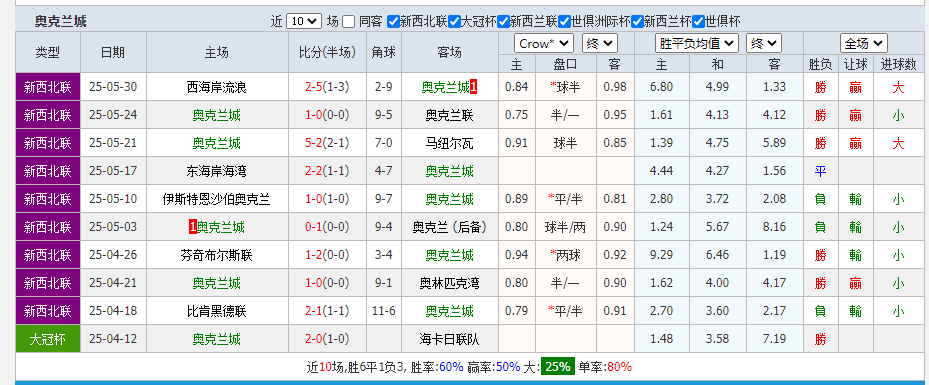 城.png