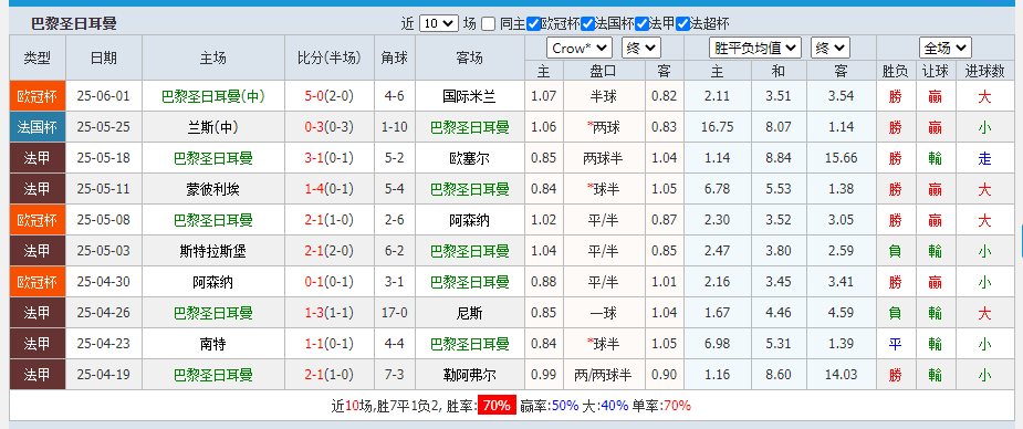 巴黎.png 巴黎.png