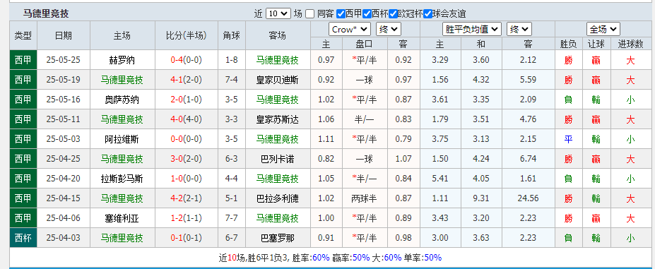 马技.png 马技.png