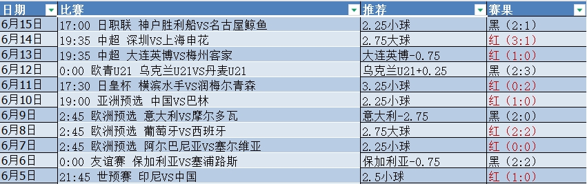 微信截图_20250615203635.png